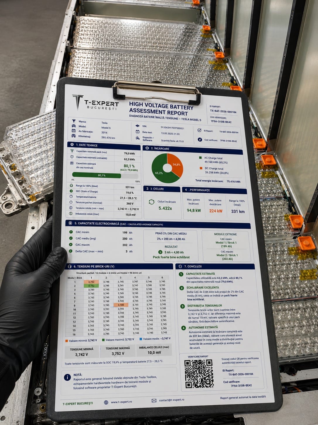 Verificare baterie HV Tesla