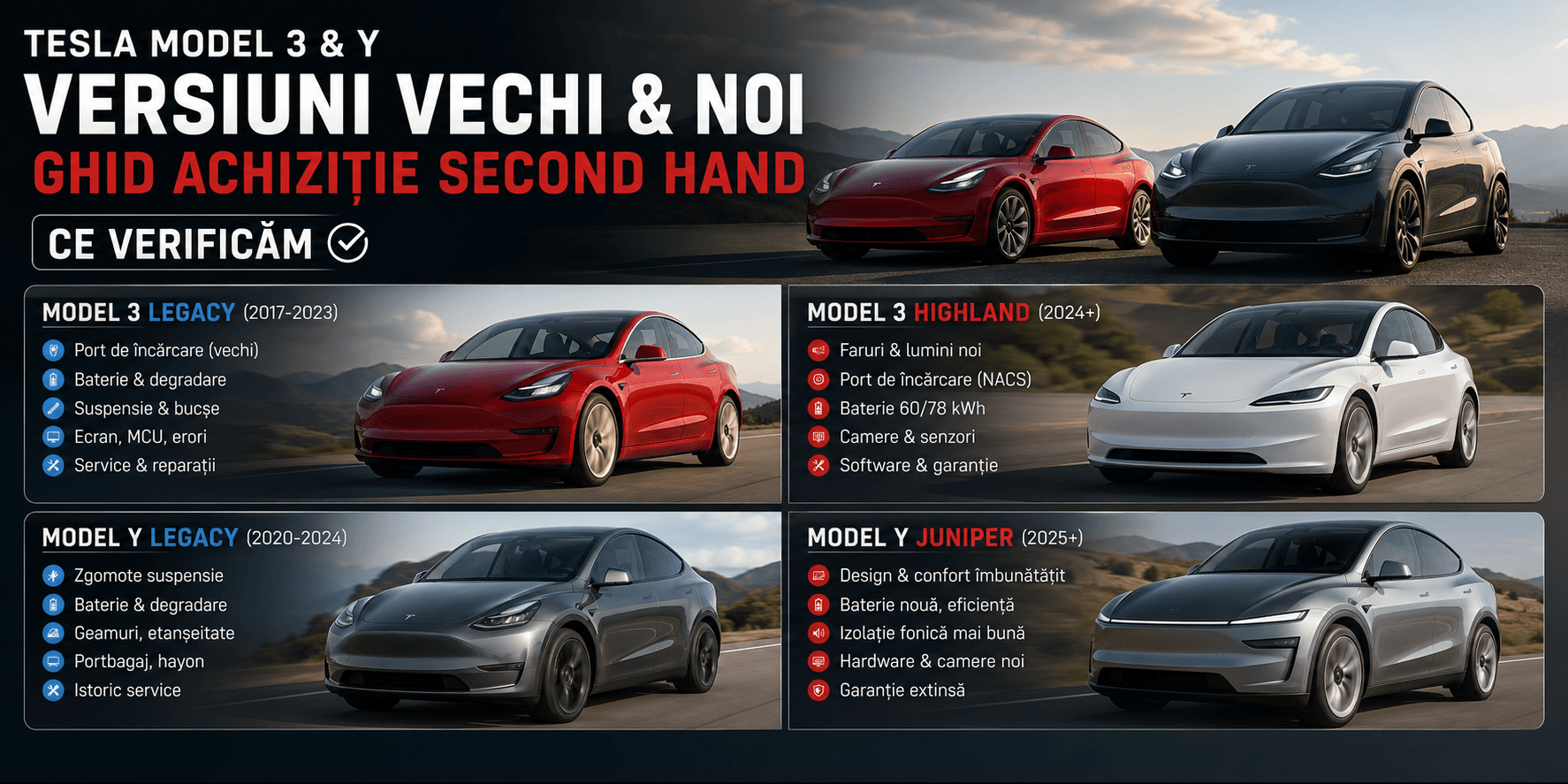 Ghid verificare Tesla Model 3 și Y second hand pe generații — T-Expert București