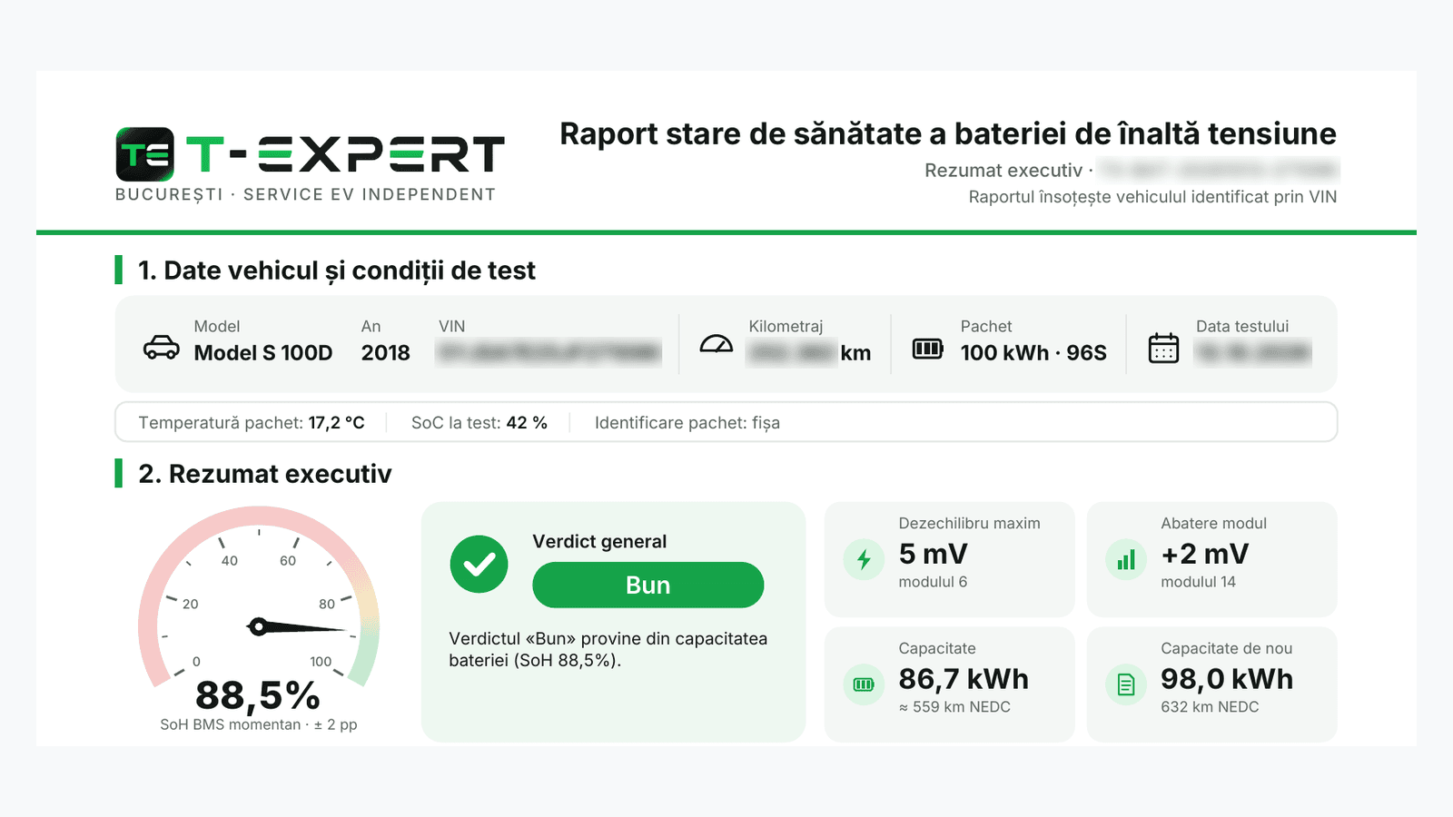 Raport baterie Tesla T-Expert: rezumat executiv pentru un Model S 100D din 2018, cu SoH 88,5% și verdict Bun